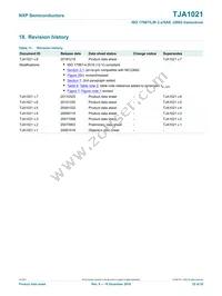 TJA1021T/10/C Datasheet Page 22