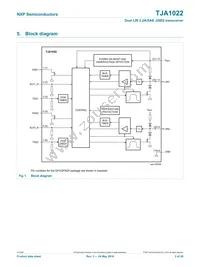 TJA1022T Datasheet Page 3