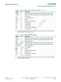 TJA1022T Datasheet Page 5