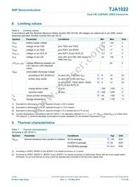 TJA1022T Datasheet Page 11