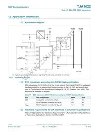 TJA1022T Datasheet Page 16