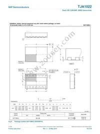 TJA1022T Datasheet Page 19