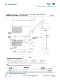 TJA1022T Datasheet Page 20