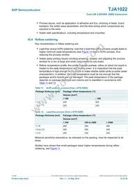 TJA1022T Datasheet Page 22