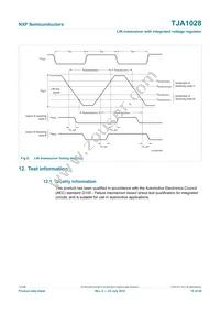 TJA1028T/5V0/20/DZ Datasheet Page 15