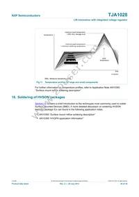 TJA1028T/5V0/20/DZ Datasheet Page 20