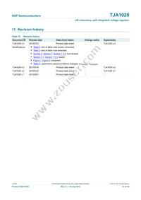 TJA1028T/5V0/20/DZ Datasheet Page 21