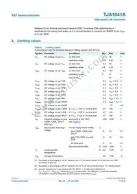 TJA1041AT/VM Datasheet Page 11