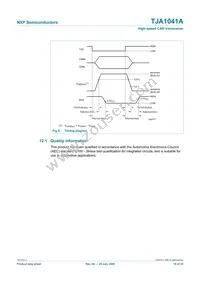 TJA1041AT/VM Datasheet Page 18