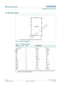 TJA1041AT/VM Datasheet Page 20