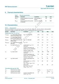 TJA1041T/VM Datasheet Page 12