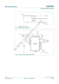 TJA1041T/VM Datasheet Page 17