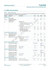 TJA1042T/CM Datasheet Page 9