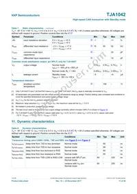 TJA1042T/CM Datasheet Page 11