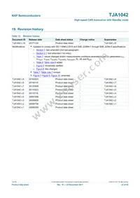 TJA1042T/CM Datasheet Page 23