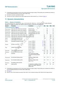 TJA1043TKJ Datasheet Page 17