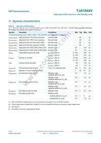 TJA1044VT/3Z Datasheet Page 13