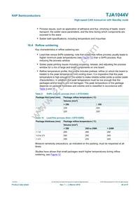 TJA1044VT/3Z Datasheet Page 20