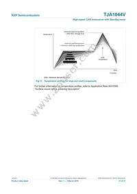 TJA1044VT/3Z Datasheet Page 21