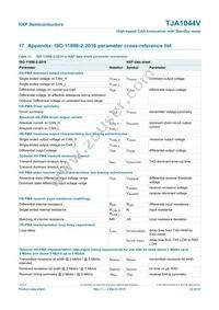 TJA1044VT/3Z Datasheet Page 22