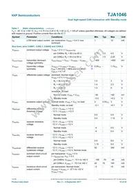 TJA1046TKZ Datasheet Page 10