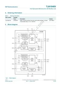 TJA1046VTKZ Datasheet Page 3