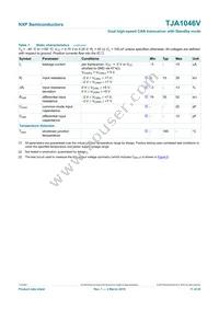 TJA1046VTKZ Datasheet Page 11