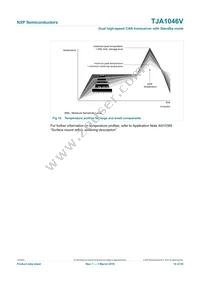 TJA1046VTKZ Datasheet Page 19