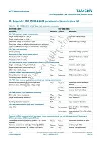 TJA1046VTKZ Datasheet Page 20