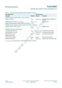 TJA1046VTKZ Datasheet Page 21