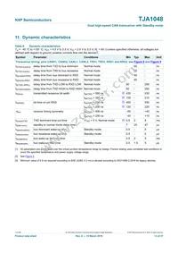 TJA1048T Datasheet Page 13