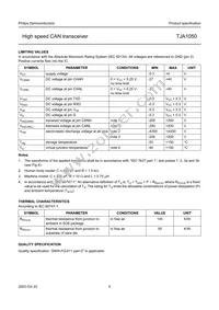 TJA1050T/VM Datasheet Page 5