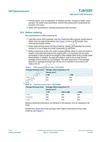 TJA1051T/3 Datasheet Page 17
