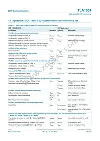 TJA1051T/3 Datasheet Page 19