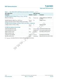 TJA1051T/3 Datasheet Page 20