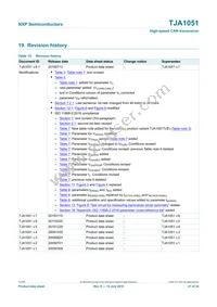 TJA1051T/3 Datasheet Page 21