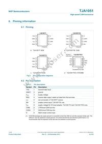 TJA1051T/E/1J Datasheet Page 4