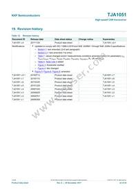 TJA1051T/E/1J Datasheet Page 22