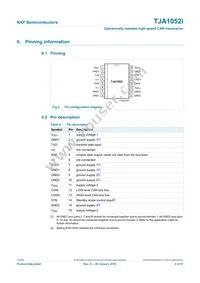 TJA1052IT/1Y Datasheet Page 4