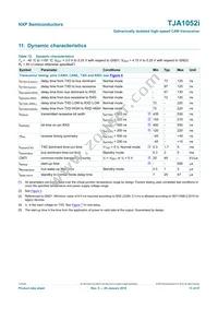 TJA1052IT/1Y Datasheet Page 13