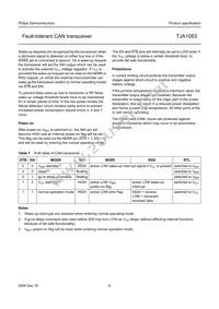 TJA1053T/N1 Datasheet Page 6