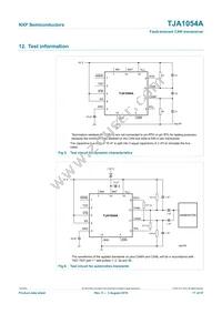 TJA1054AT/VM Datasheet Page 17