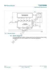 TJA1054AT/VM Datasheet Page 18