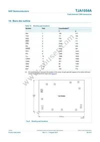 TJA1054AT/VM Datasheet Page 20
