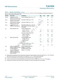 TJA1054T/N1M Datasheet Page 15