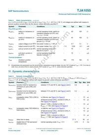 TJA1055T Datasheet Page 14