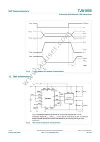 TJA1055T Datasheet Page 16