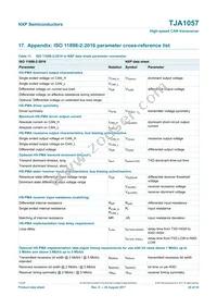 TJA1057T/1Z Datasheet Page 20