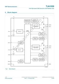 TJA1059TKJ Datasheet Page 4