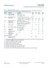 TJA1059TKJ Datasheet Page 12